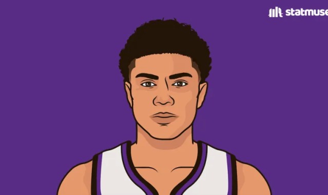 16+5+8！基利安-海斯是国王本赛季目前正负值唯一为正的球员